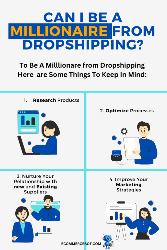 Can I Be A Millionaire From Dropshipping?