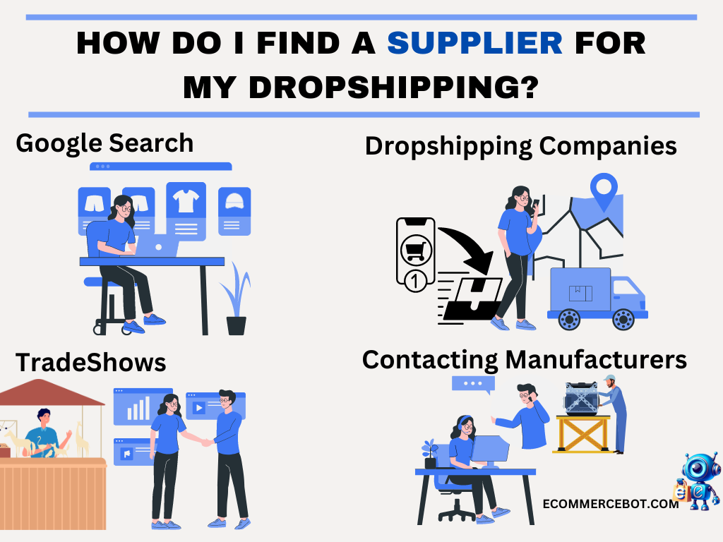 How Do I Find A Supplier For My Dropshipping