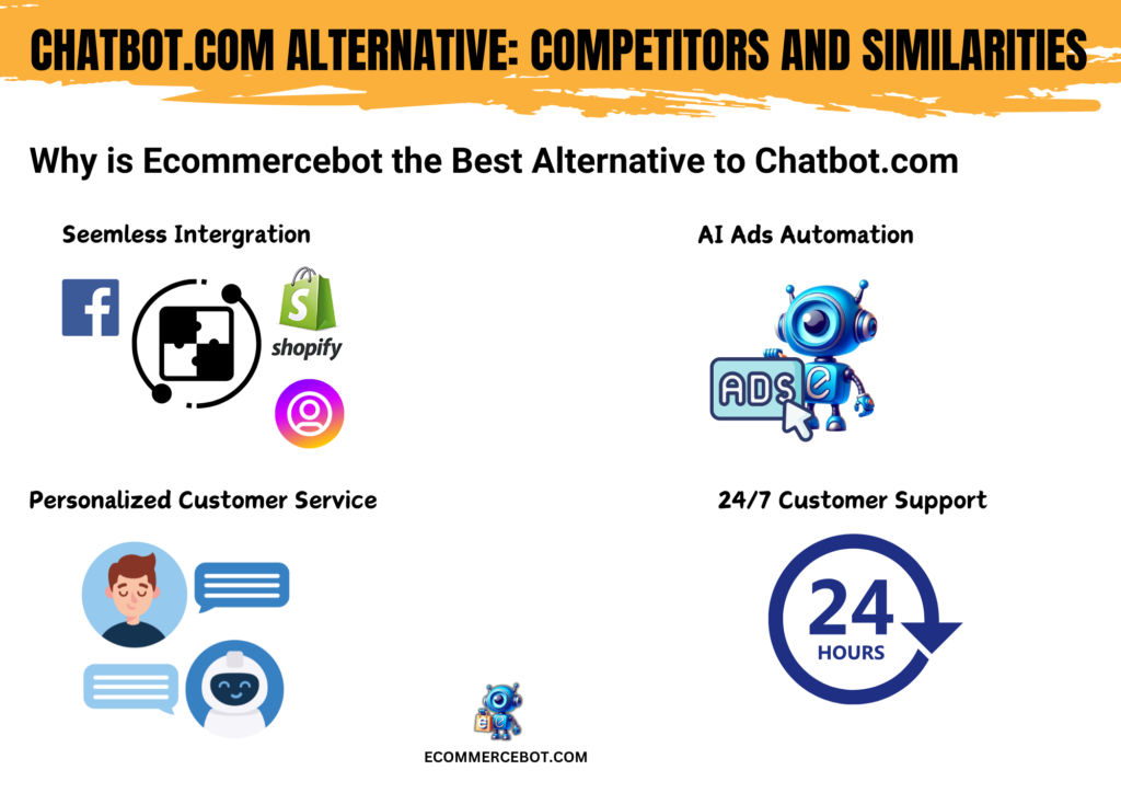 chatbot.com alternative