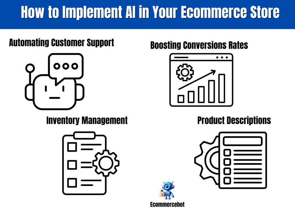 The Guide To Ecommerce Bots: Different Types And Examples